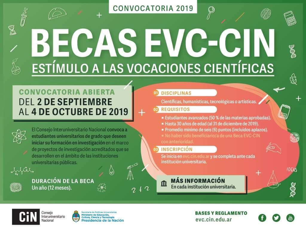 BECAS EVC-CIN 2019