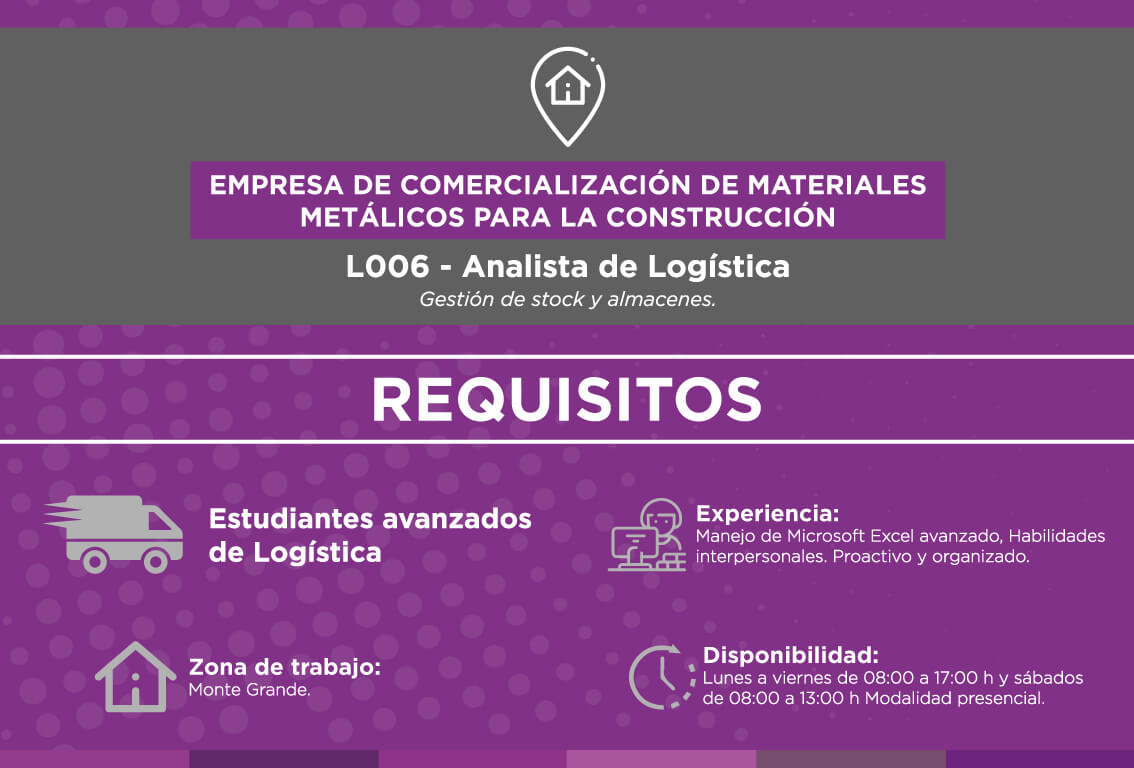 Empleo-L06 Analista de Logística