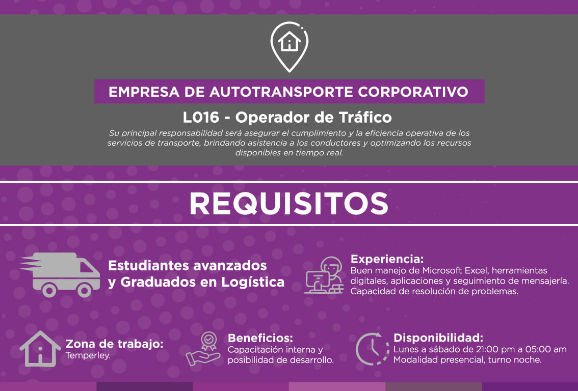 Búsqueda Operador de Tráfico