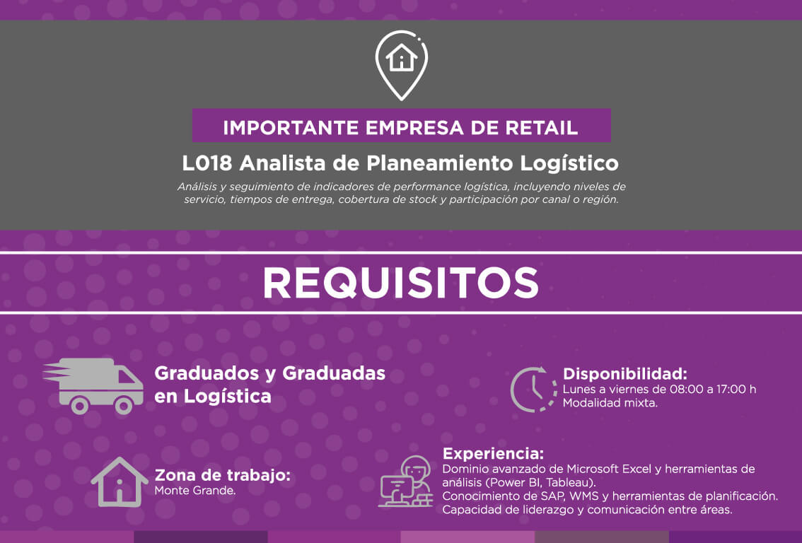 Búsqueda Analista de Planeamiento Logístico