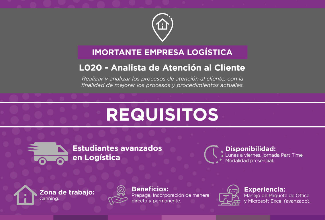 Búsqueda Analista de Atención al Cliente