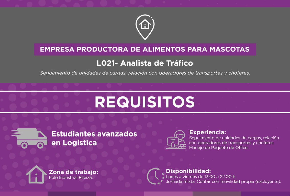 Búsqueda Analista de Tráfico
