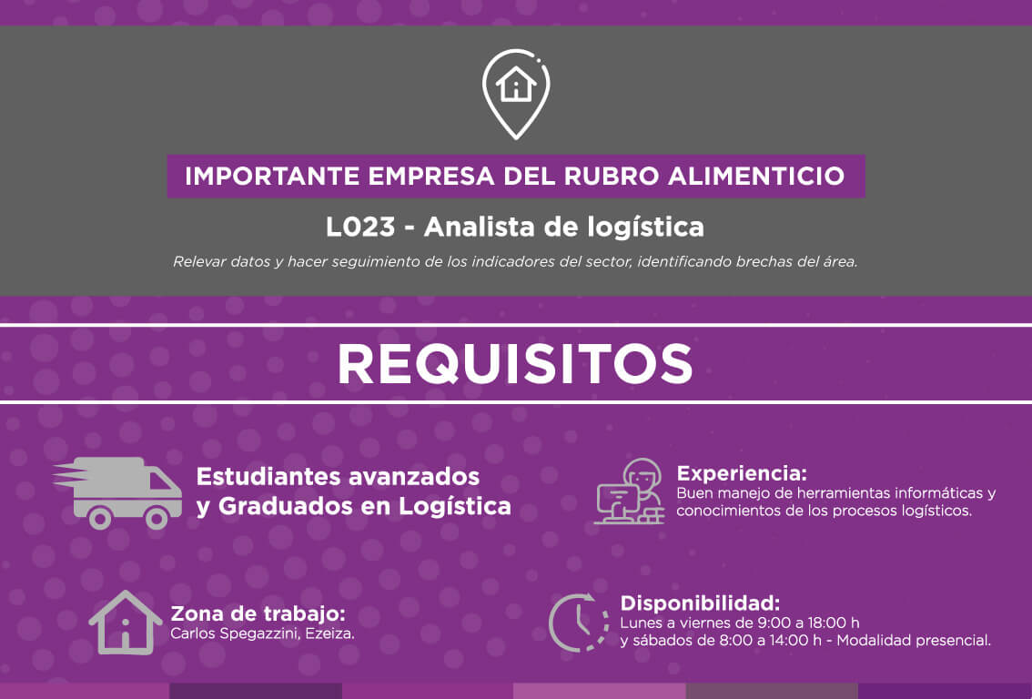 Búsqueda Analista de logística