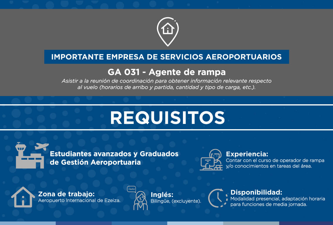 Búsqueda Importante Empresa de Servicios Aeroportuarios