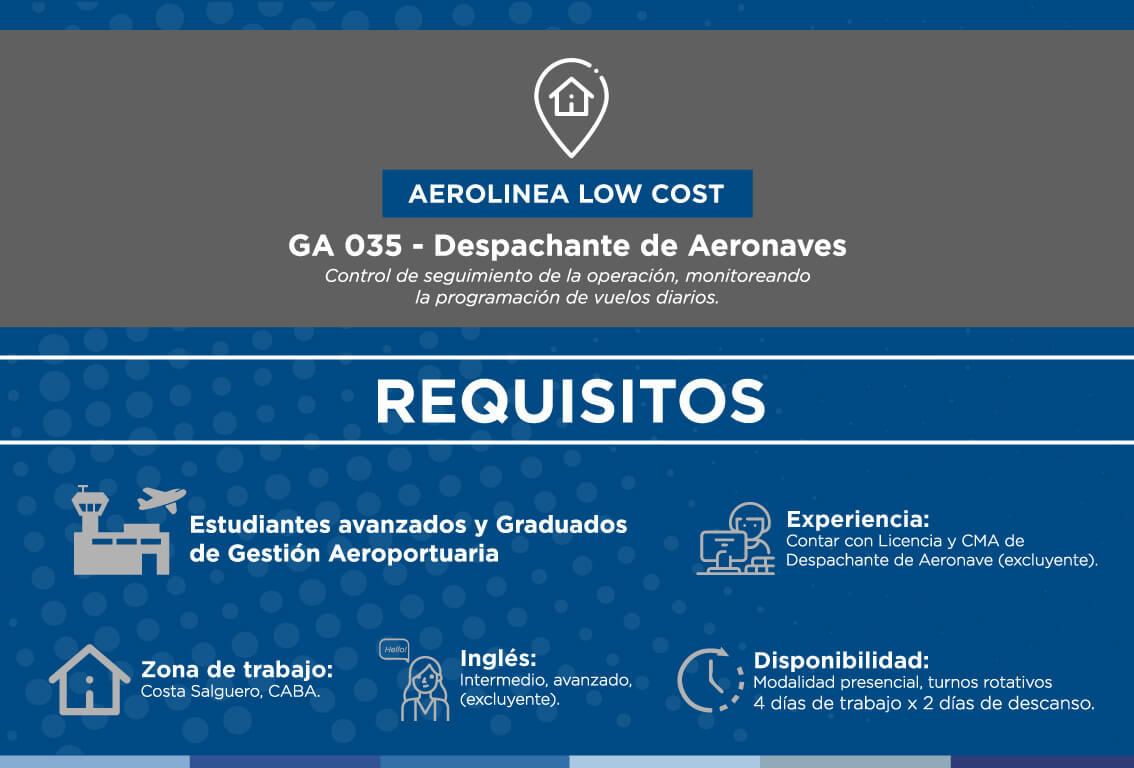 Búsqueda Despachante de Aeronaves