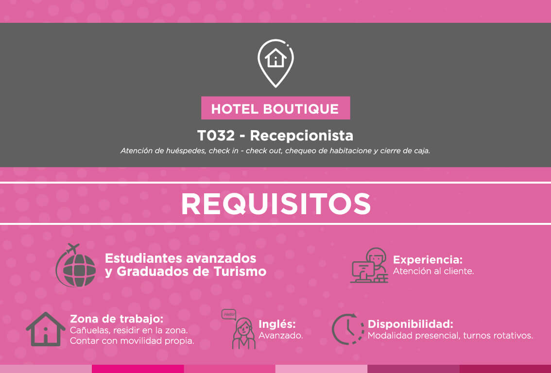 Búsqueda Hotel Boutique