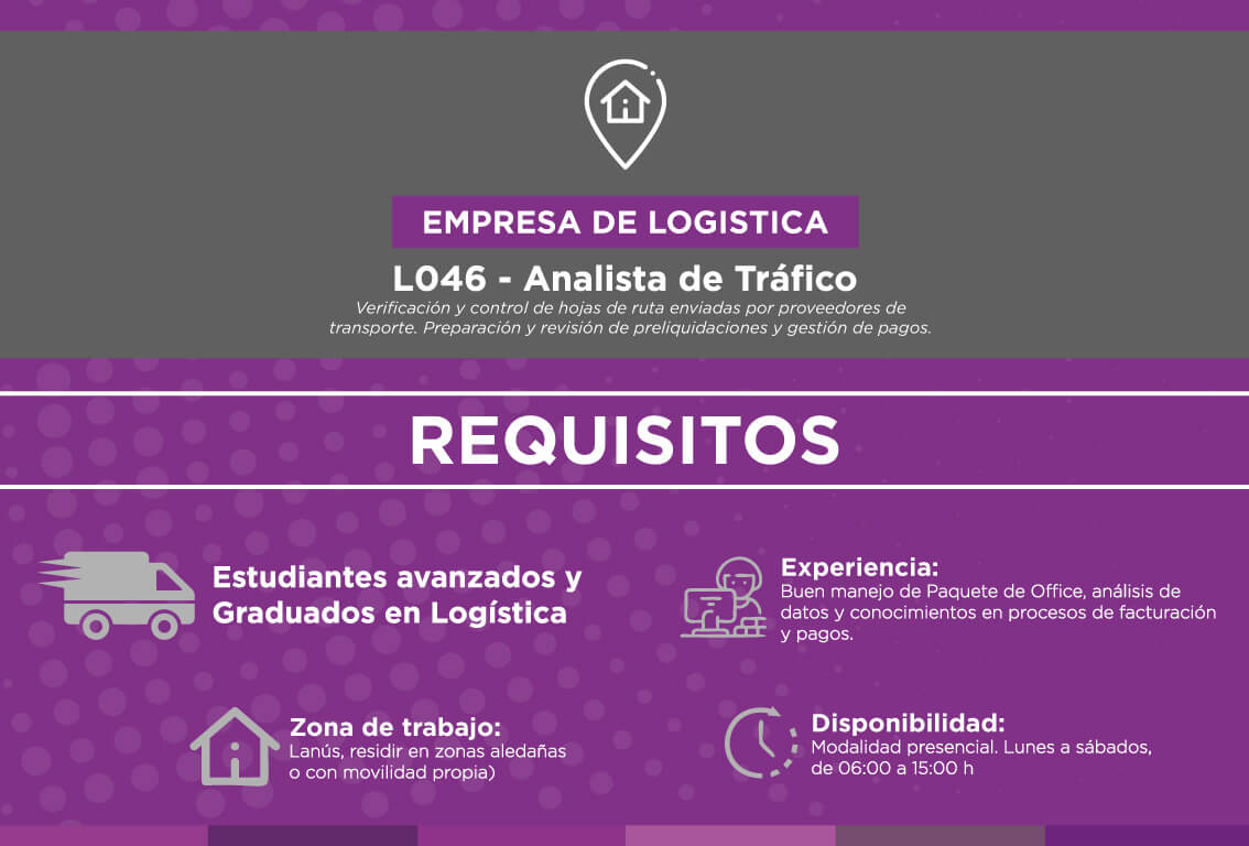 Búsqueda Analista de Tráfico