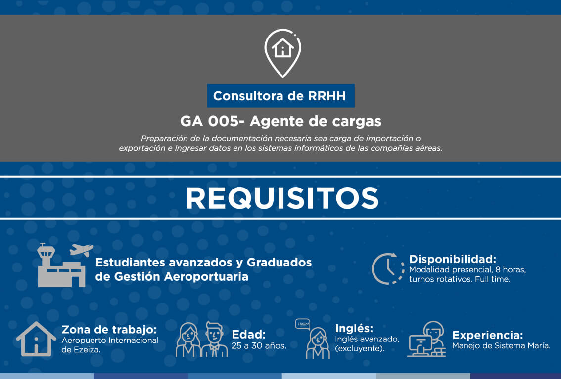 EMPLEO-GA005 Búsqueda Agente de cargas