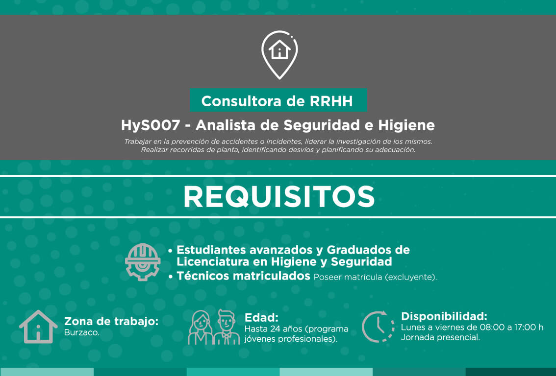 EMPLEO-HyS007 Búsqueda Analista de Seguridad e Higiene