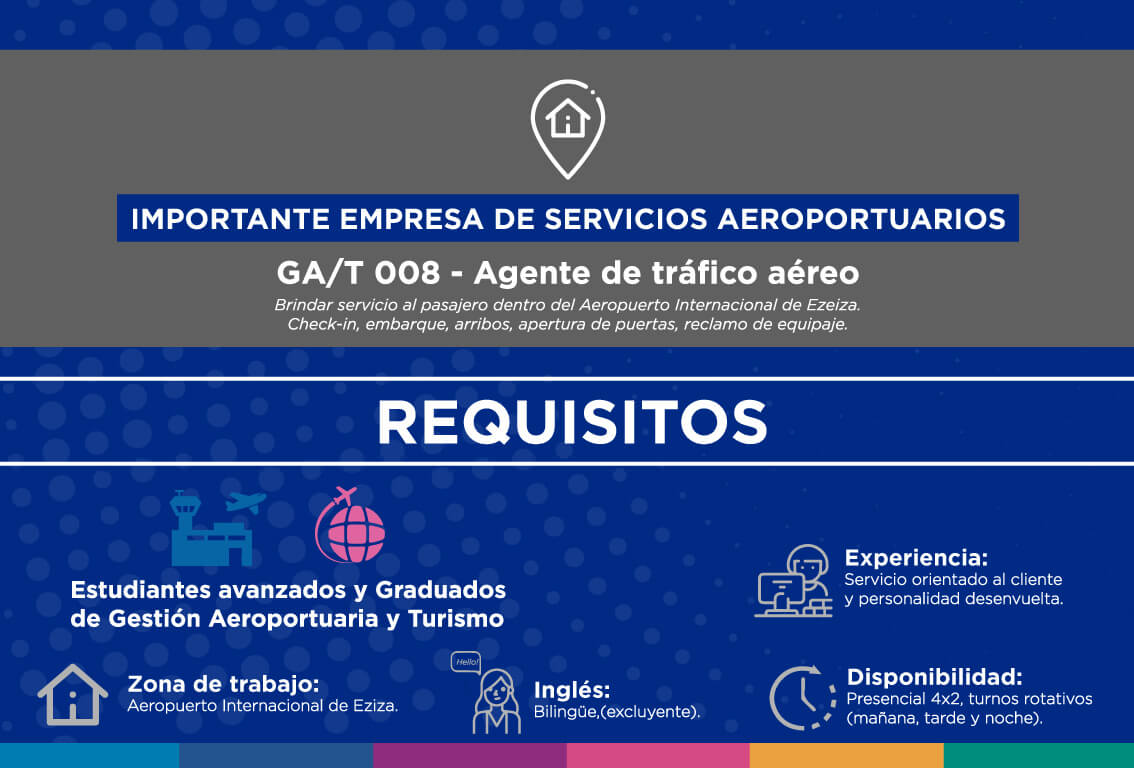 EMPLEO-GA-T-007 Búsqueda Agente de tráfico aéreo