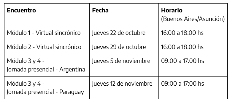 Fechas de Capacitación-UPE