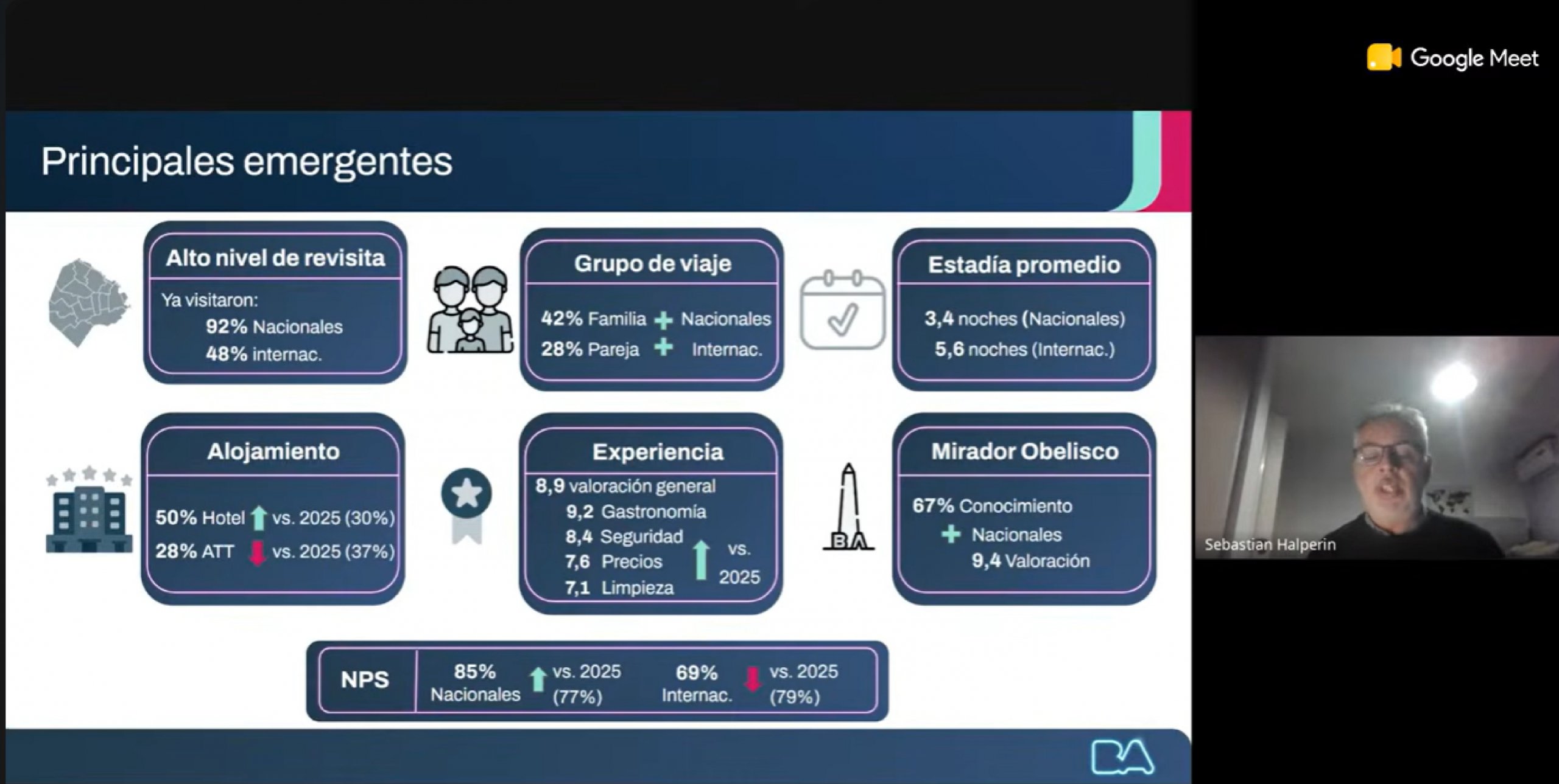Observar el turismo-06